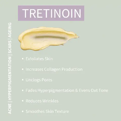 Tretinoin Picture