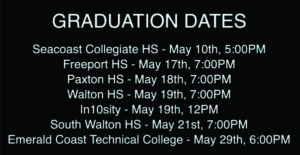 Superintendant’s May 2018 Update
