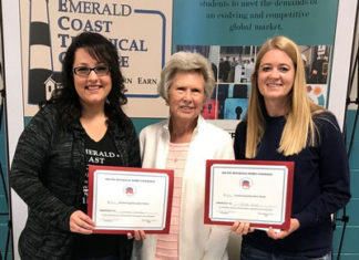 2019 Walton Republican Women