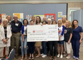 Pwmc Checkpresentation