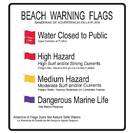 Beach Warning Flags Swfd