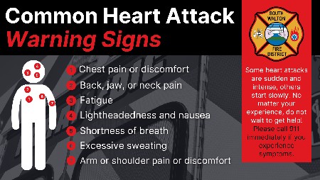 Swfd Heart Attack Symptom Awareness