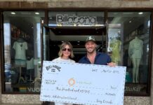 Billabong Local Launch Check Presentation