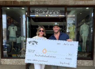 Billabong Local Launch Check Presentation