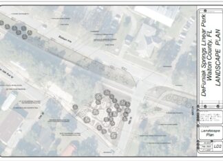 Defuniak Linear Park Plan Page Playground