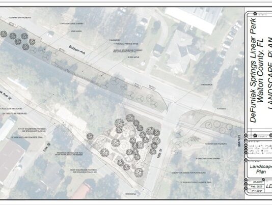 Defuniak Linear Park Plan Page Playground