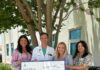 Wine Down Wednesday May2025 Check Presentation